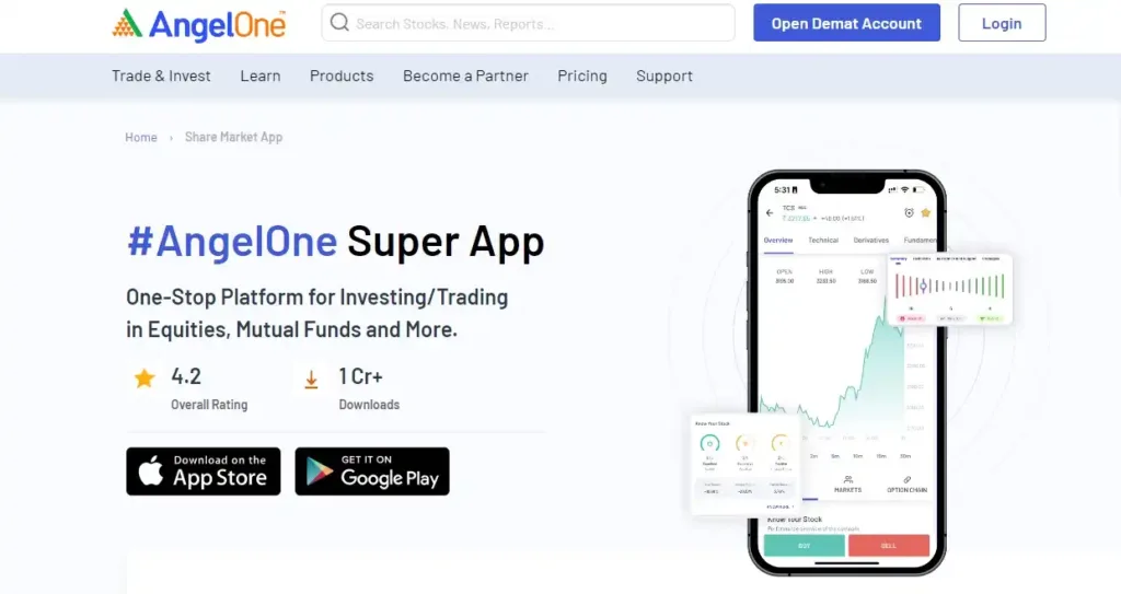 appangle