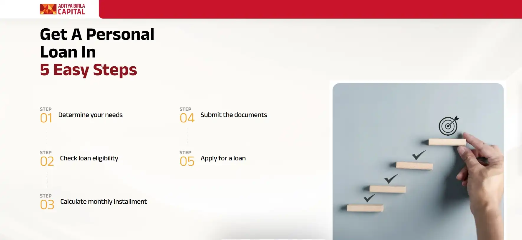 Personal Loan from Aditya Birla Capital 1 adityaPL