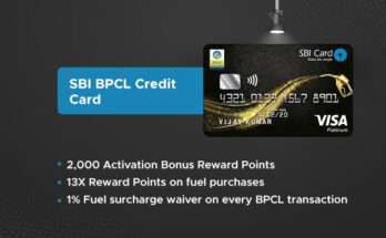 SBI BOCL Credit Card