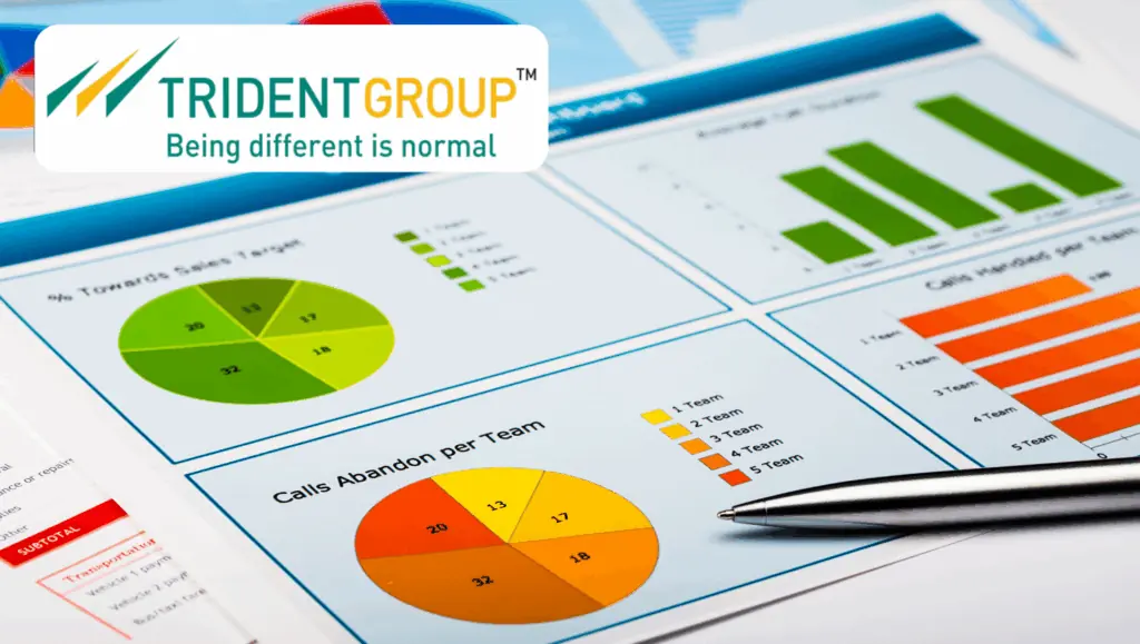 Trident Ltd Share Price Analysis: Unraveling the Potential of a Textile and Paper Giant