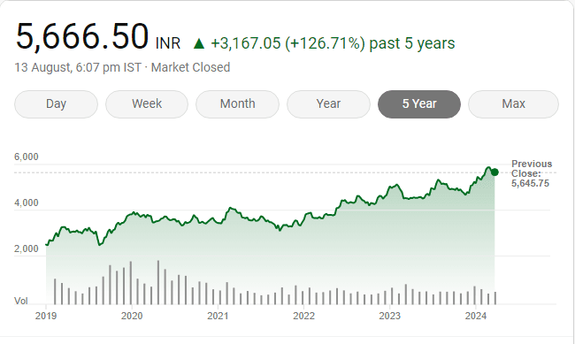How Britannia Industries’ Growth Plans Benefit Retail Investors 18 image 8