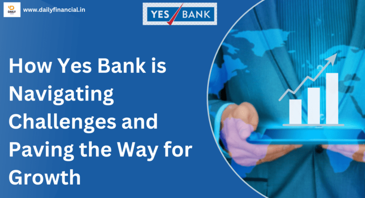 yesbank