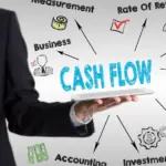 cashflow