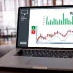 Indian Stock Market Outlook for June 25, 2025 – Master Support and Resistance for Nifty and Bank Nifty
