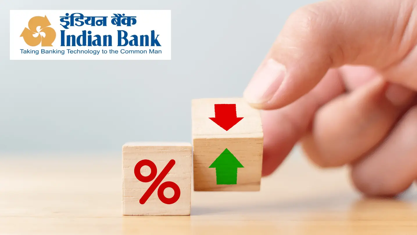 indian bank rate