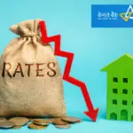 rata canara bank