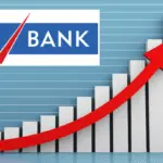 yes bank profit