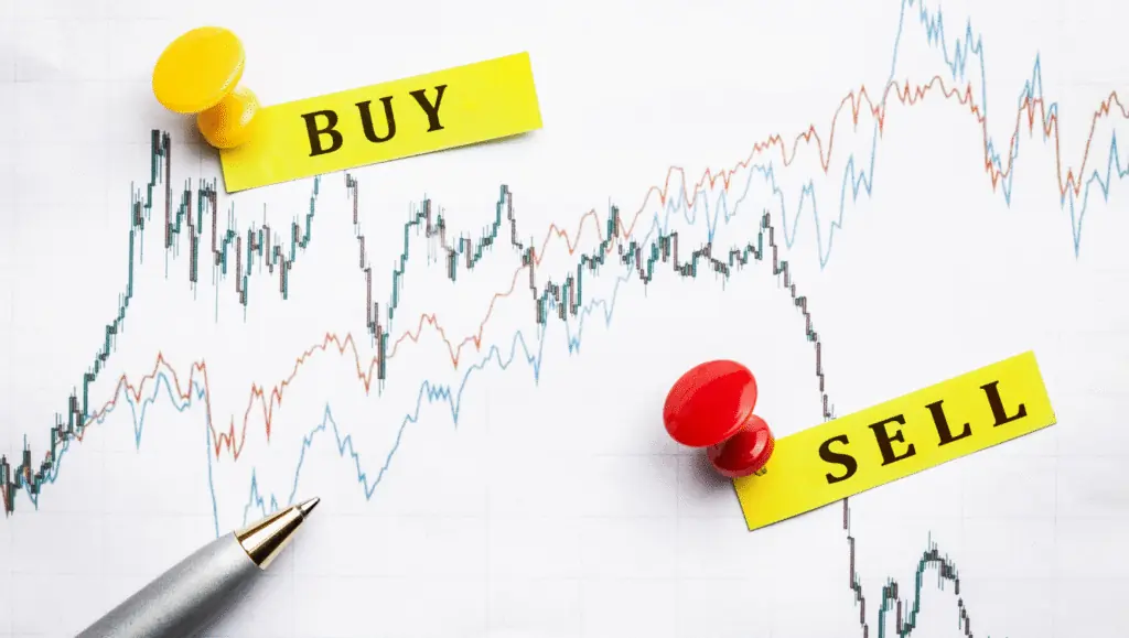 Indian stock market trading charts and analysis graphs