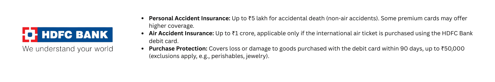 Debit Cards Insurance Coverage Offered by Major Indian Banks 5 1 1
