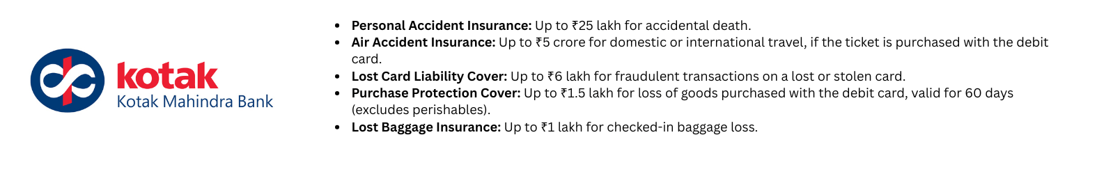 Debit Cards Insurance Coverage Offered by Major Indian Banks 3 10 1