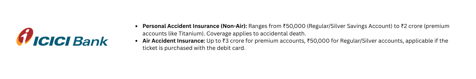 Debit Cards Insurance Coverage Offered by Major Indian Banks 6 2 1