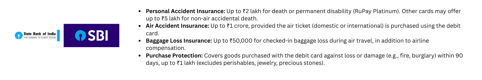 Debit Cards Insurance Coverage Offered by Major Indian Banks 2 3 1
