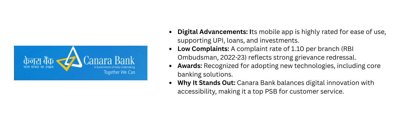 Top 10 Indian Banks for Best Customer Service 3 3