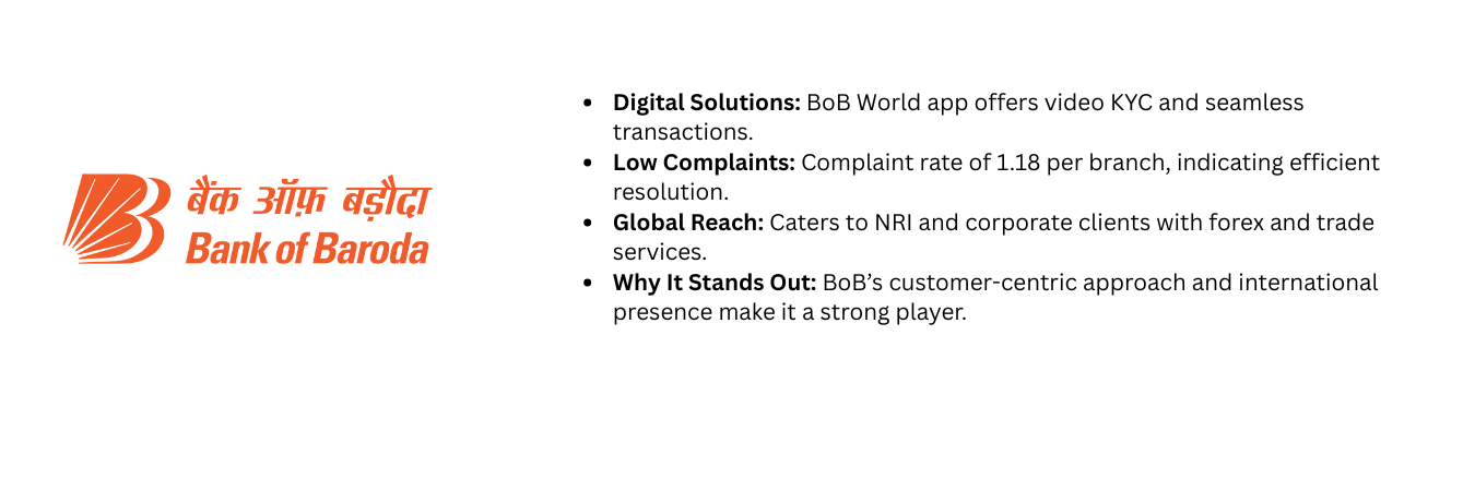 Top 10 Indian Banks for Best Customer Service 5 5