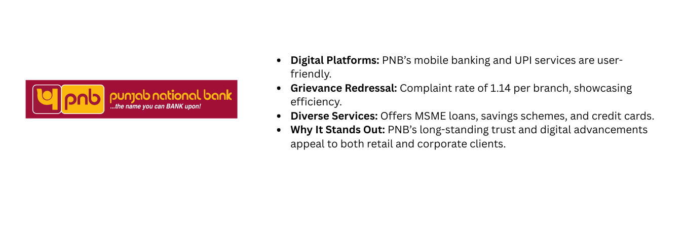 Top 10 Indian Banks for Best Customer Service 6 6