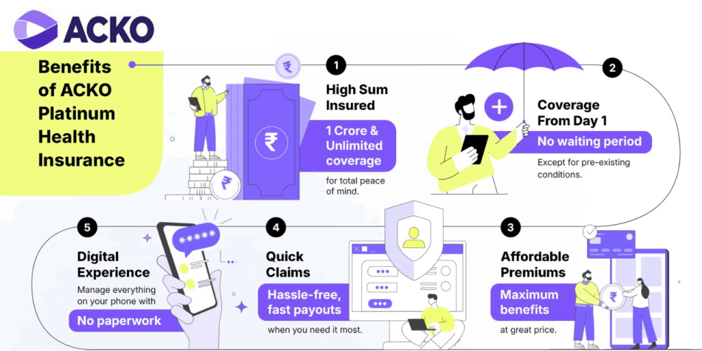 Best Health Insurance Plans 10 9
