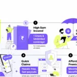 Is ACKO Platinum Health Plan the Most Affordable ₹1 Crore Coverage Option