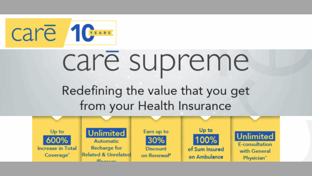 Care Supreme Health Insurance Plan 500% Bonus: Is This the Best Health Insurance Plan for You? 21 Care Supreme Health Insurance Plan