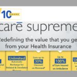Care Supreme Health Insurance Plan