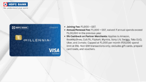 HDFC Millennia Credit Card: Unlock 5% Cashback on Amazon and Swiggy