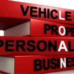 Loan Write-Off vs. Loan Waive-Off: How Loan Settlements Can Haunt You for Years
