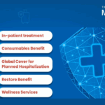Tata AIG Medicare Premier