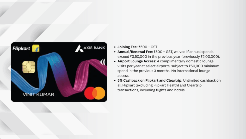 How to Save Big with Flipkart Axis Bank Credit Card’s Online Shopping Deals