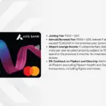 How to Save Big with Flipkart Axis Bank Credit Card’s Online Shopping Deals