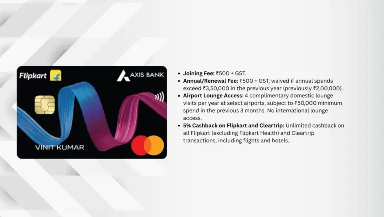 How to Save Big with Flipkart Axis Bank Credit Card’s Online Shopping Deals