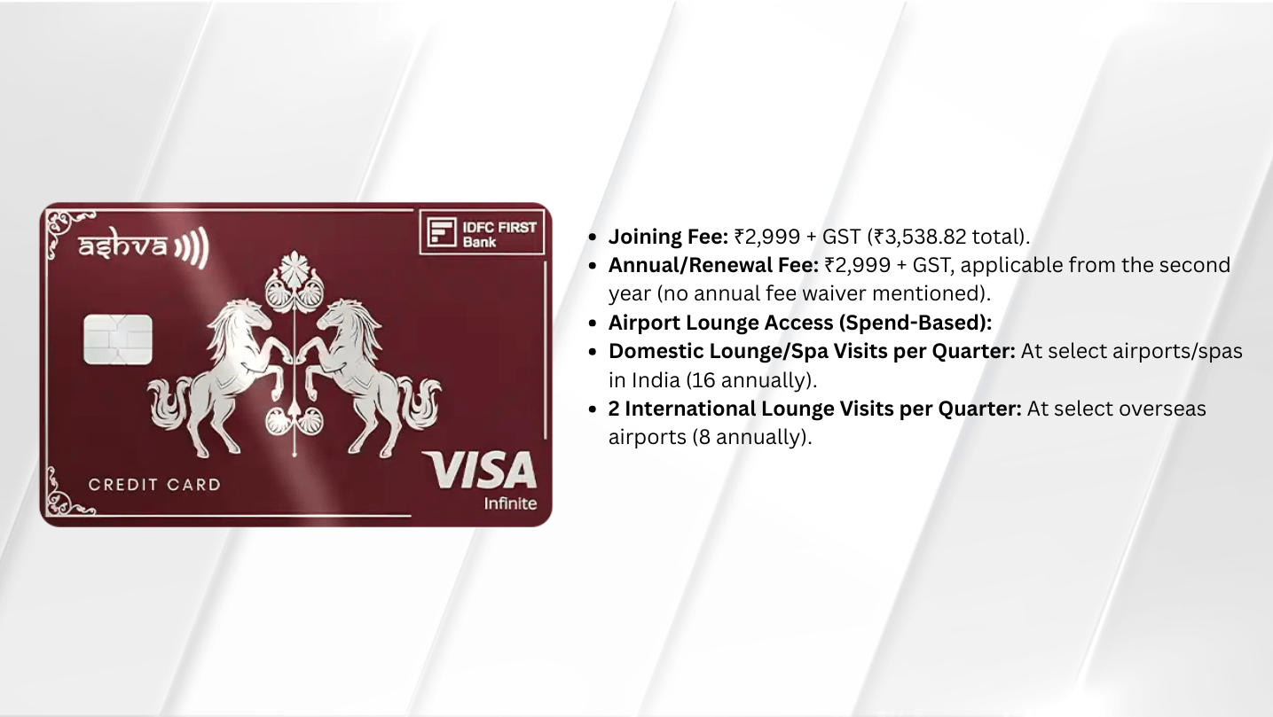 idfc first ashva credit card 1