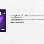 Lounge Access and NeuCoins Perks with Tata Neu Infinity HDFC Bank Credit Card