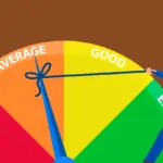 Bad Credit? Discover 11 Secret Loan Apps for Low CIBIL Scores in India!