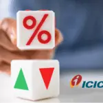 ICICI Bank FD Rates 2025: Unlock Wealth Creation with ICICI Bank Fixed Deposits