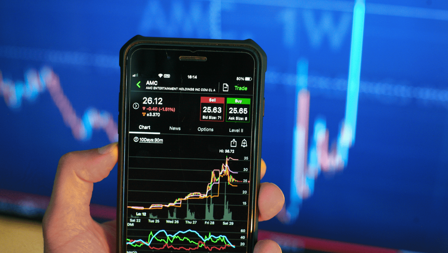 Top Stocks to Watch on Tuesday, July 15, 2025: Detailed Analysis