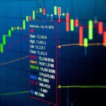 Indian Stock Market Outlook for Wednesday, 09 July 2025: Top Stocks to Trade, Nifty50, Bank Nifty Analysis