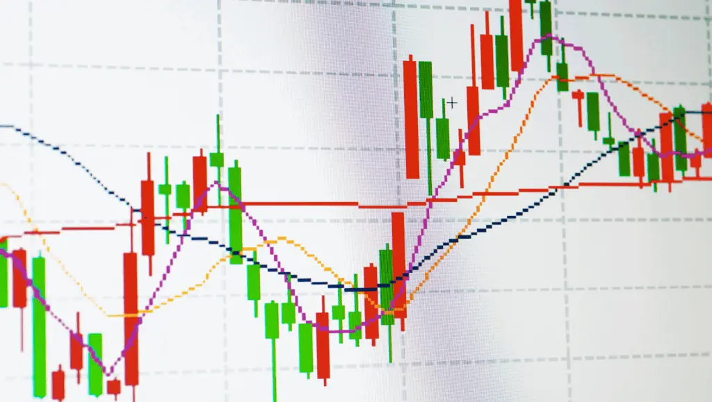 USA, UK, and China Stock Market Analysis: What to Expect on Wednesday, 06-08-2025