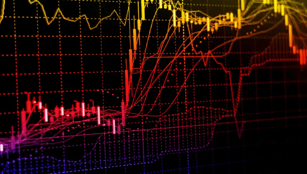 International Stock Market Analysis on Monday, August 4, 2025