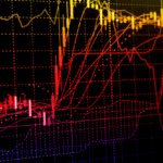 International Stock Market Analysis on Monday, August 4, 2025