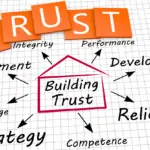 The Power of Trust: Can Trust Save Indian Businesses from 2025’s Economic Storms?