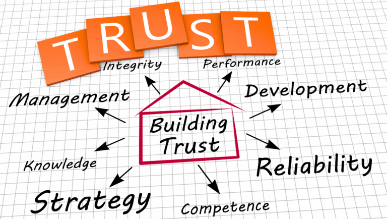 The Power of Trust: Can Trust Save Indian Businesses from 2025’s Economic Storms?