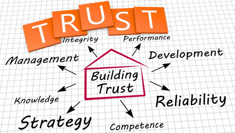 The Power of Trust: Can Trust Save Indian Businesses from 2025’s Economic Storms?