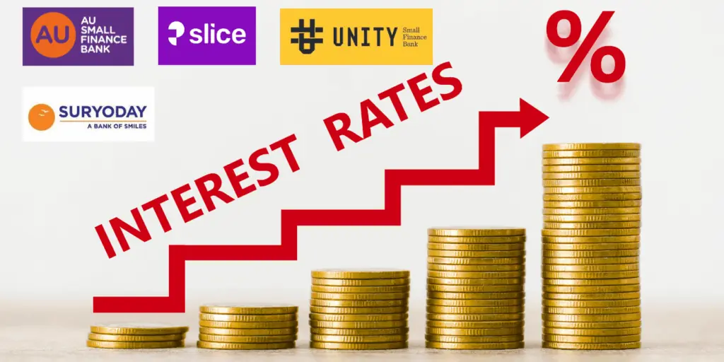 Small Finance Bank FD Rates Upto 8.40%: How Slice, Unity, Suryoday & Others Are Changing India’s Savings in 2025