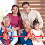 The Emotional Cost of Parents’ Health Insurance: Are You Overpaying for Parents’ Coverage?