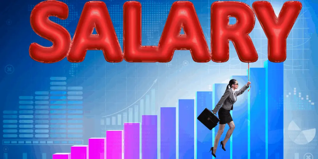 India’s Biggest Pay Hikes of 2025: The Secret List of Companies Offering Whopping Salary Increases