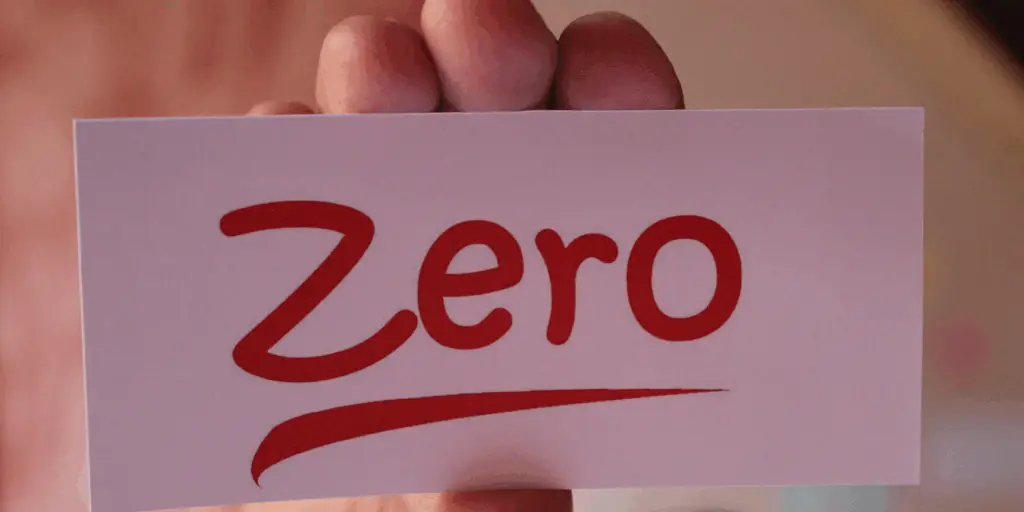 Which Banks Provide the Best Zero-Balance Savings Accounts