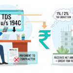 TDS 194C Alert: Verbal Contracts Trigger 2% TDS—Are You Paying Extra?