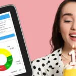 Do You Automatically Get a CIBIL Score at 18?
