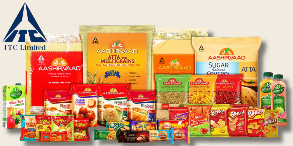 ITC Q3 FY26 Results: Net Profit Falls 6% on Labour Costs But Revenue Beats