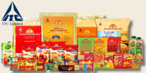 ITC Q3 FY26 Results: Net Profit Falls 6% on Labour Costs But Revenue Beats