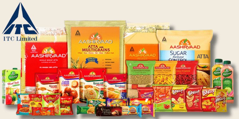 ITC Q3 FY26 Results: Net Profit Falls 6% on Labour Costs But Revenue Beats